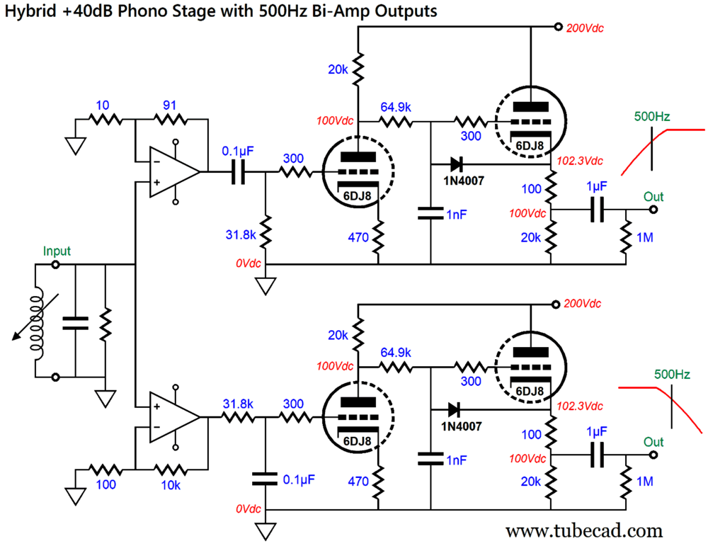 500Hz Crossover Phono Preamp